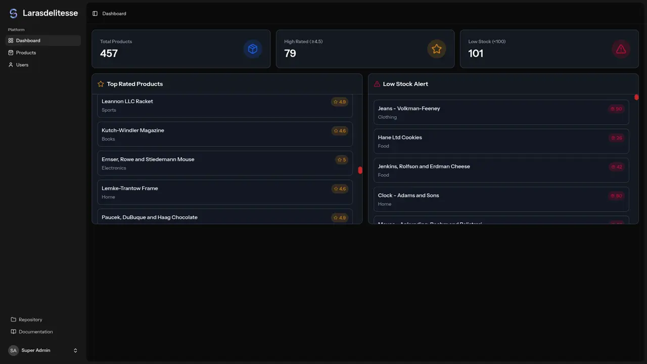 Larasdelitesse - Image 4
