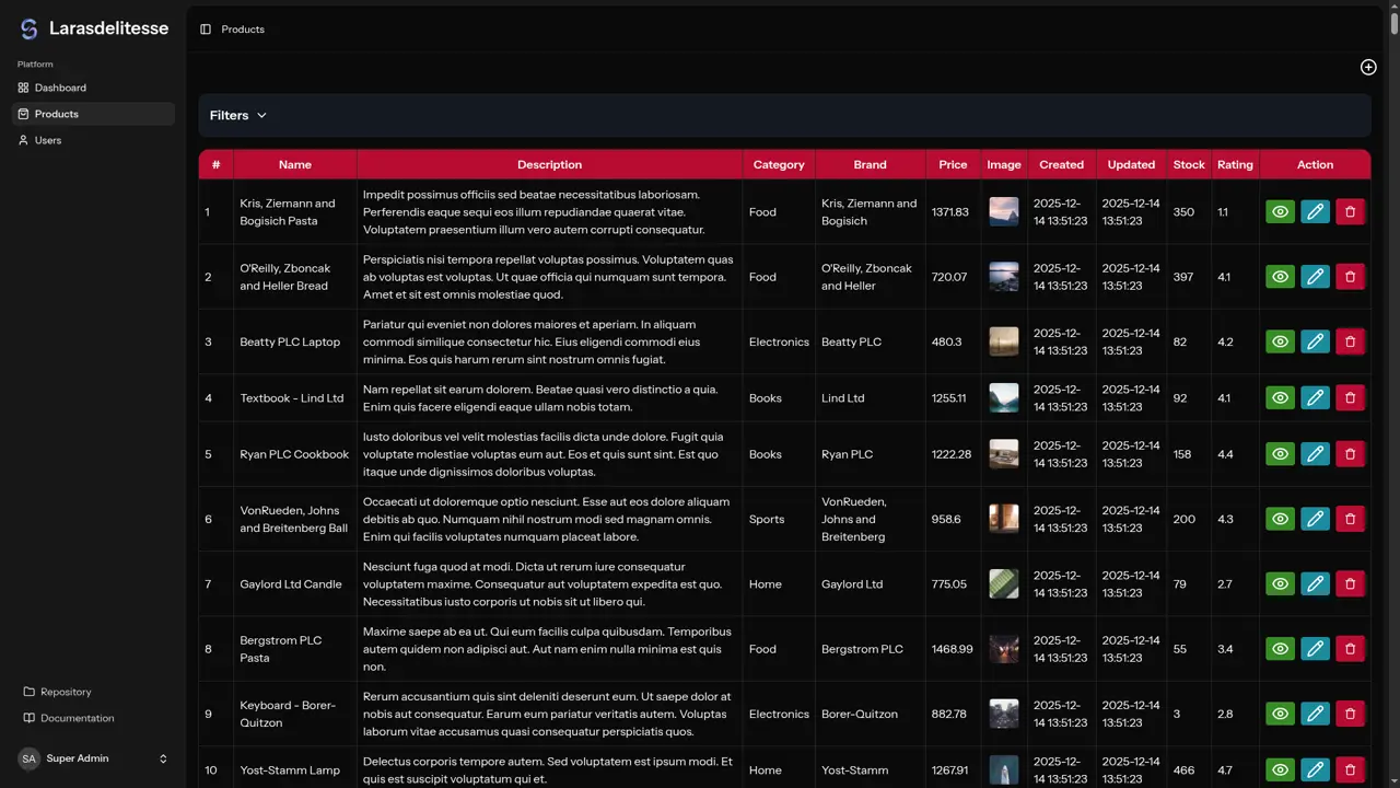 Larasdelitesse - Image 5